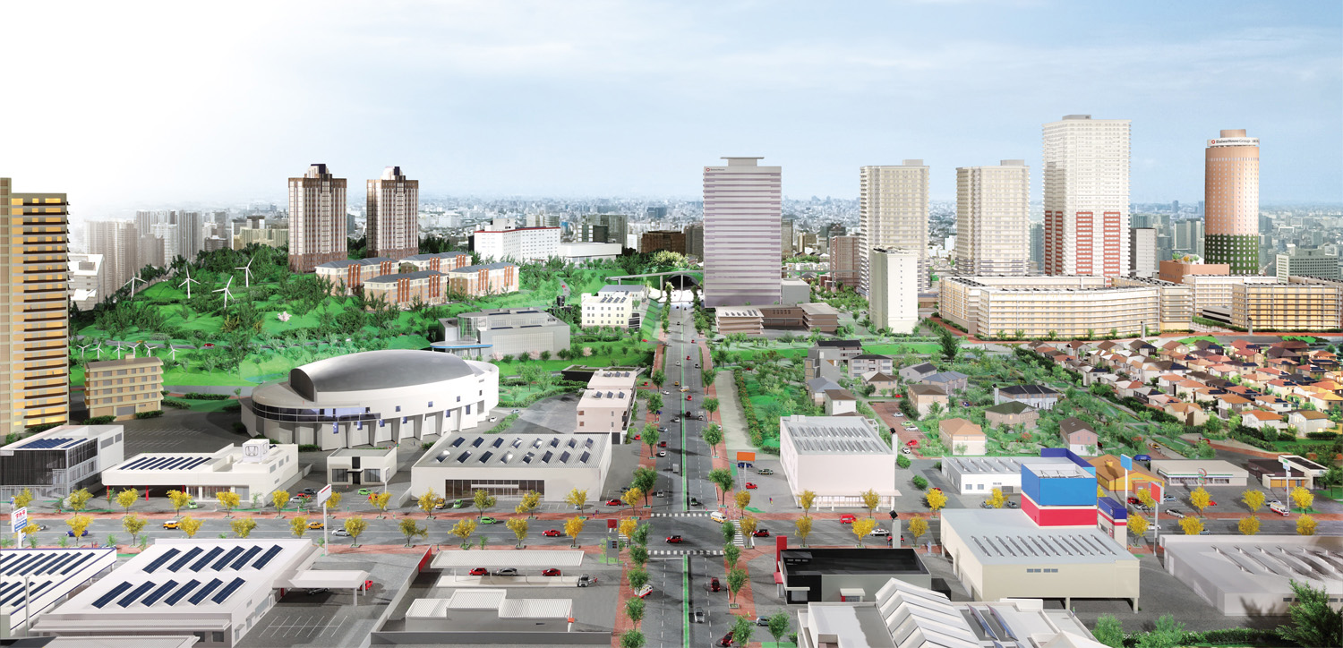 グループ全体の売上高